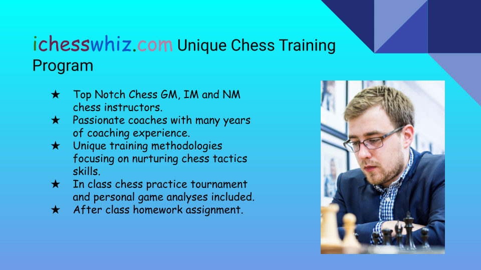  The Interactive Chess Visualization Trainer